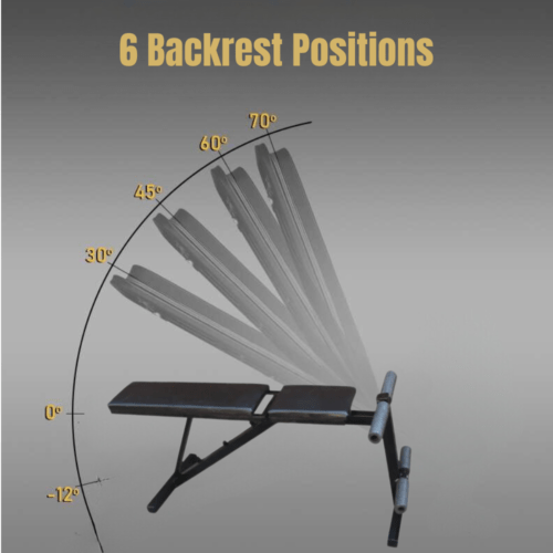 6 in1 Adjustable Bench for Home Gym exercise - Image 2