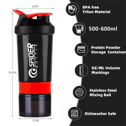 Premium Quality Shaker Bottle set - Image 4